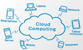 Bagaimana Teknologi Cloud Computing Di era digital yang serba cepat ini, teknologi menjadi salah satu faktor utama dalam kesuksesan sebuah bisnis.